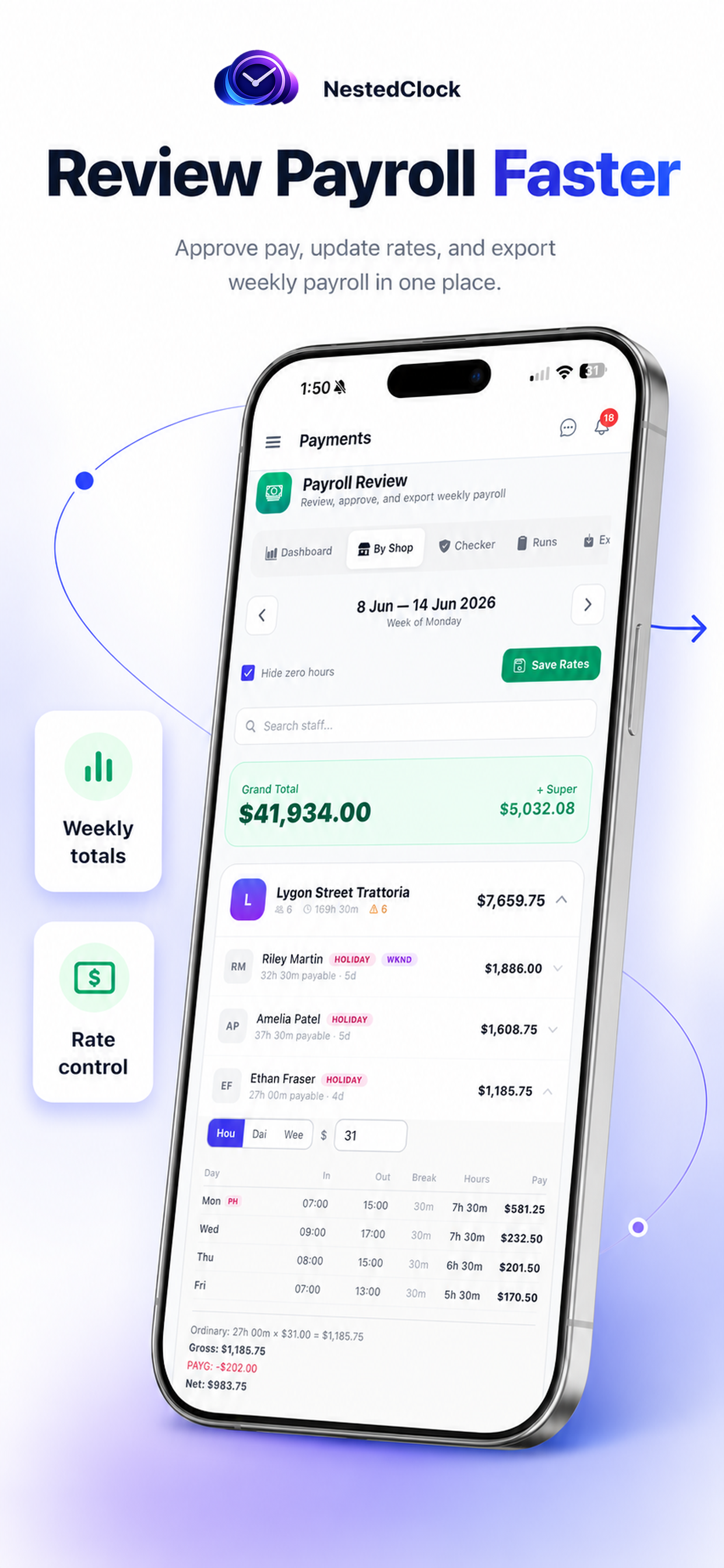 Payroll review dashboard showing gross pay, hours and cost by shop